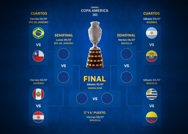  Copa América: Así quedaron las llaves de cuartos de final