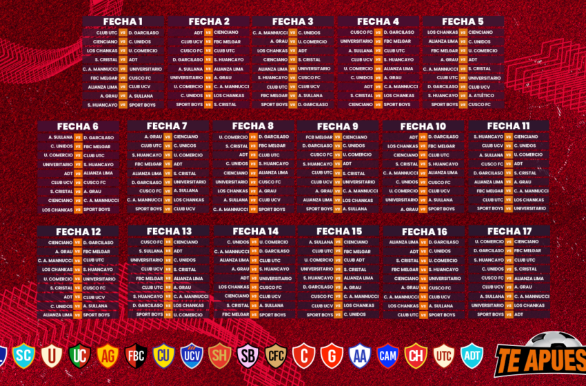  Tabla de posiciones Liga 1 Te Apuesto: con Universitario como único líder