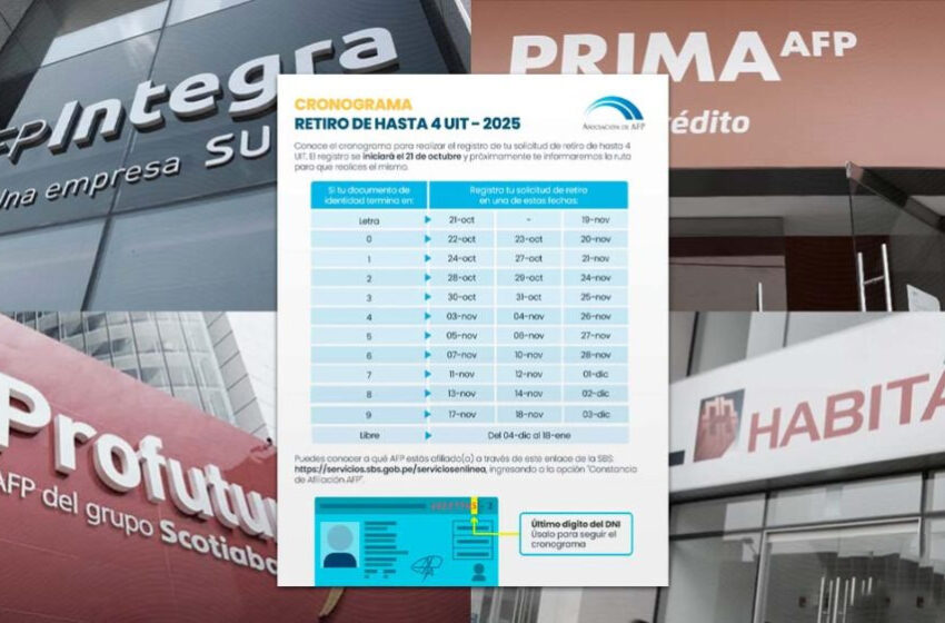  Retiro de AFP 2025: el cronograma oficial según el número de tu DNI