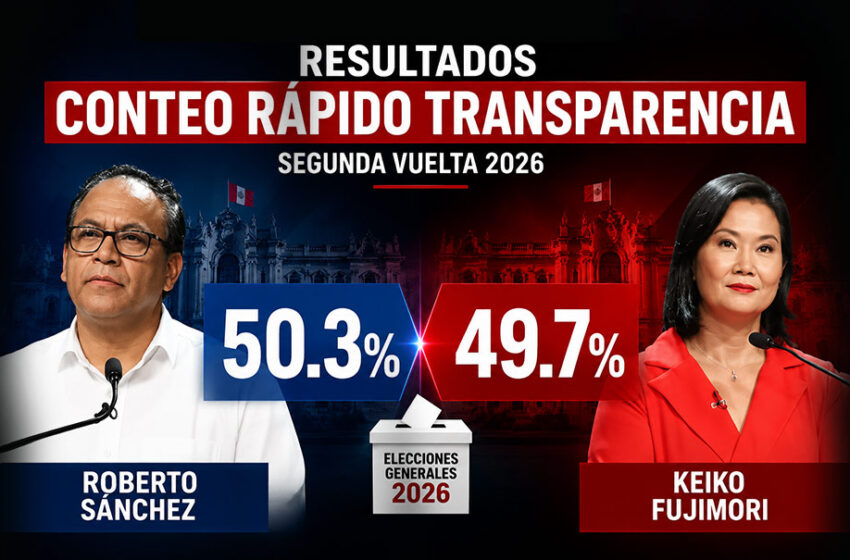  Conteo rápido de Transparencia: Roberto Sánchez obtiene 50.3% y Keiko Fujimori 49.7%