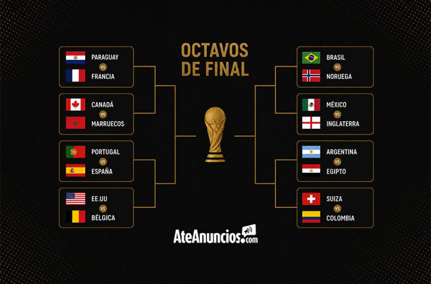  Mundial 2026: así quedaron definidos los octavos de final, partidos y horarios en Perú