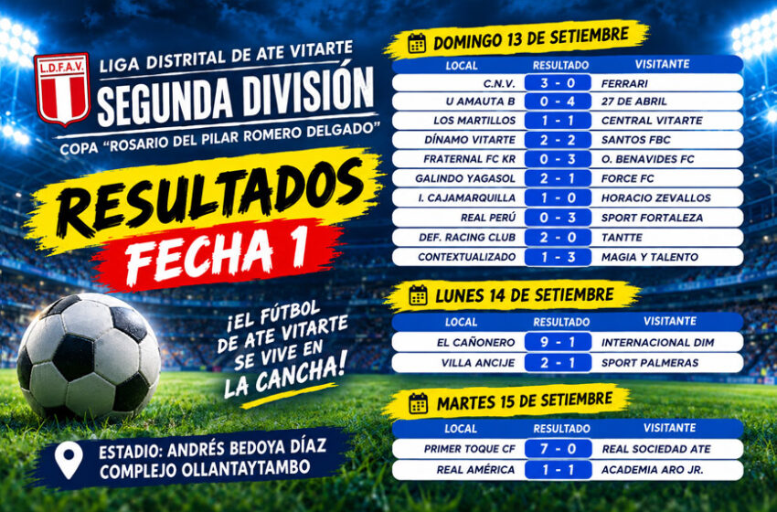  Segunda División de Ate Vitarte: resultados de la primera fecha del torneo 2026