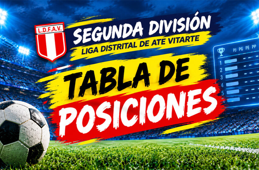  Segunda División de Ate Vitarte: así marcha la tabla de posiciones tras la Fecha 2