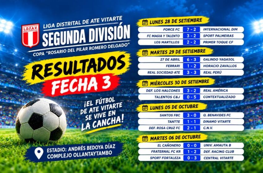  Segunda División de Ate Vitarte 2026: resultados de la Fecha 3 y partidos con más goles