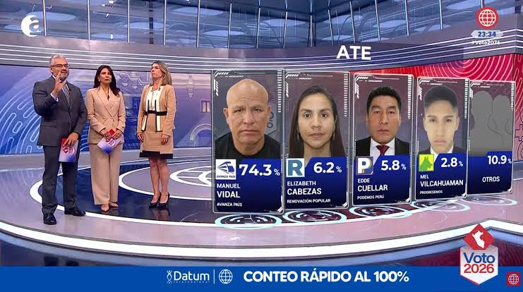  Ate eligió con contundencia: Manuel Vidal arrasa y deja muy atrás a sus rivales
