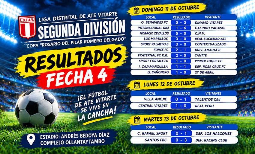  Segunda División de Ate 2026: resultados completos de la fecha 4